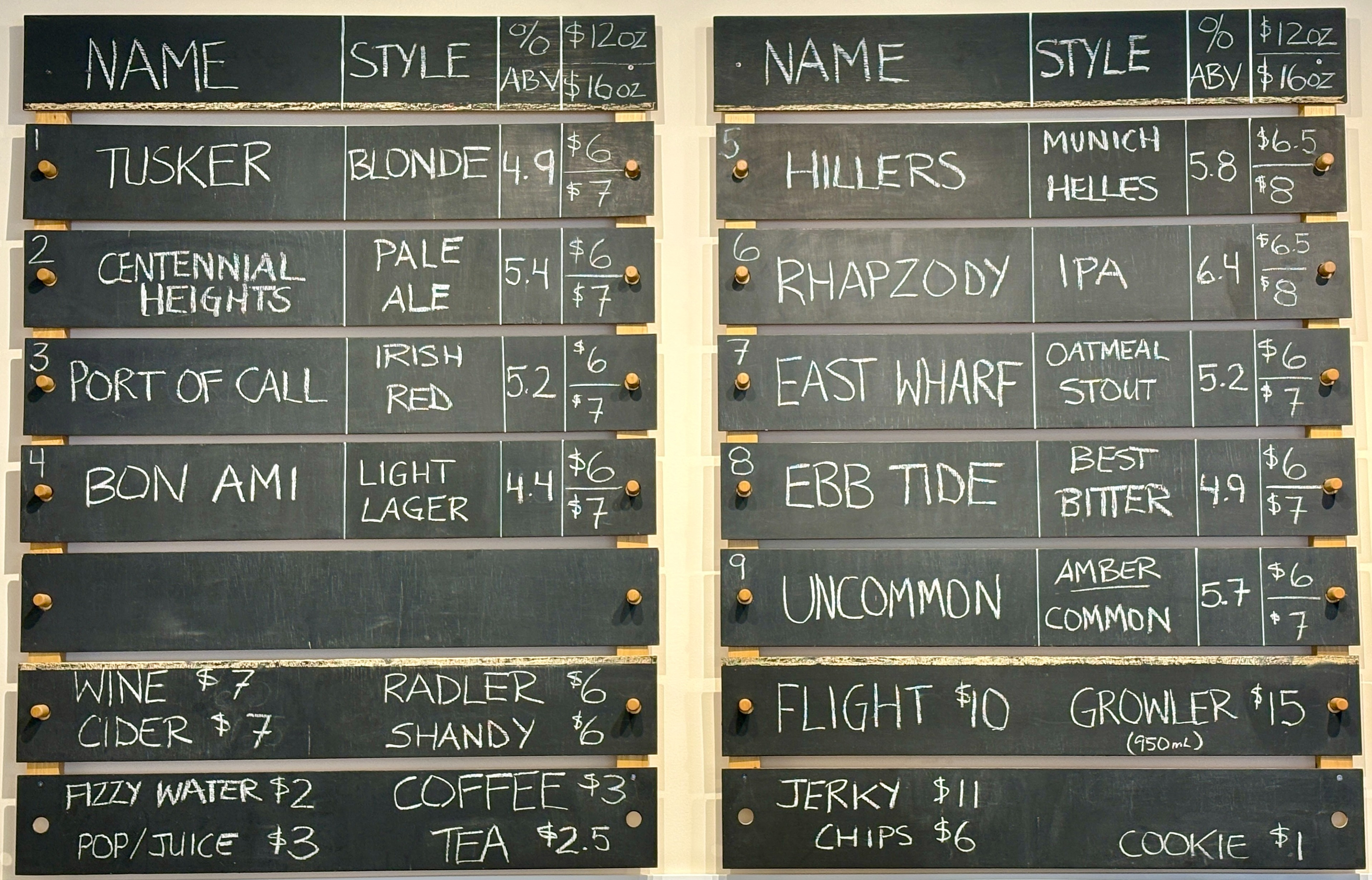 Heron Bay Brewing menu board