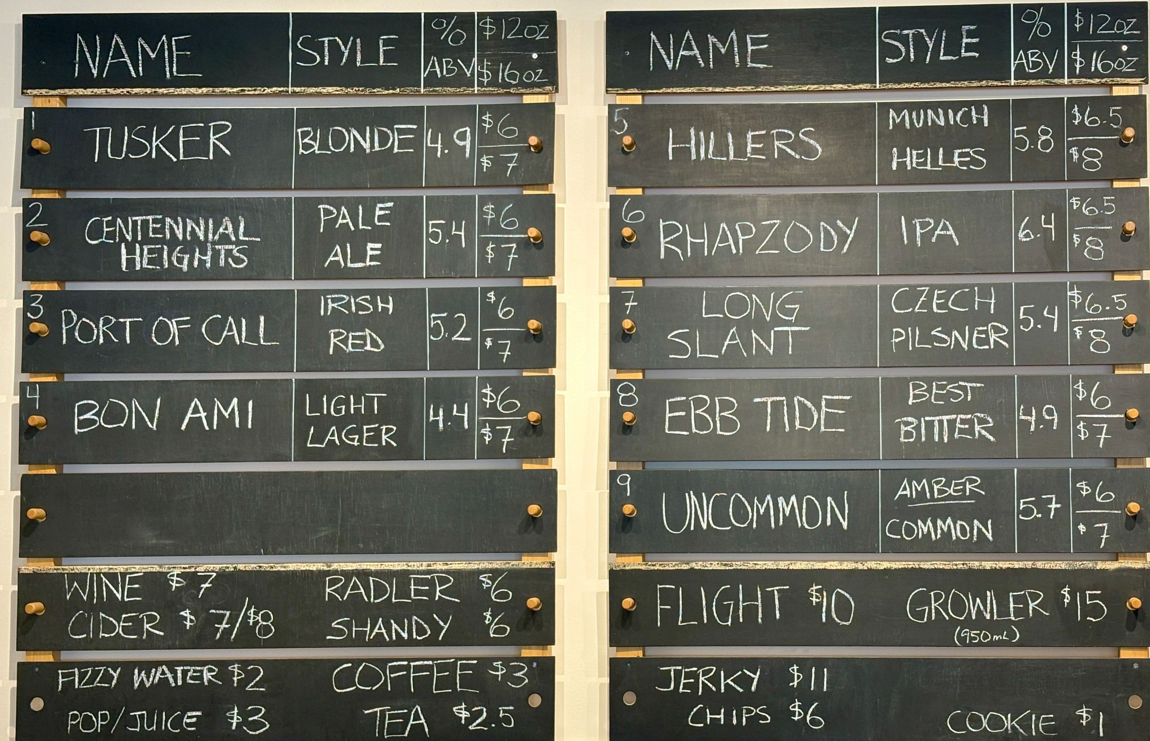 Heron Bay Brewing menu board